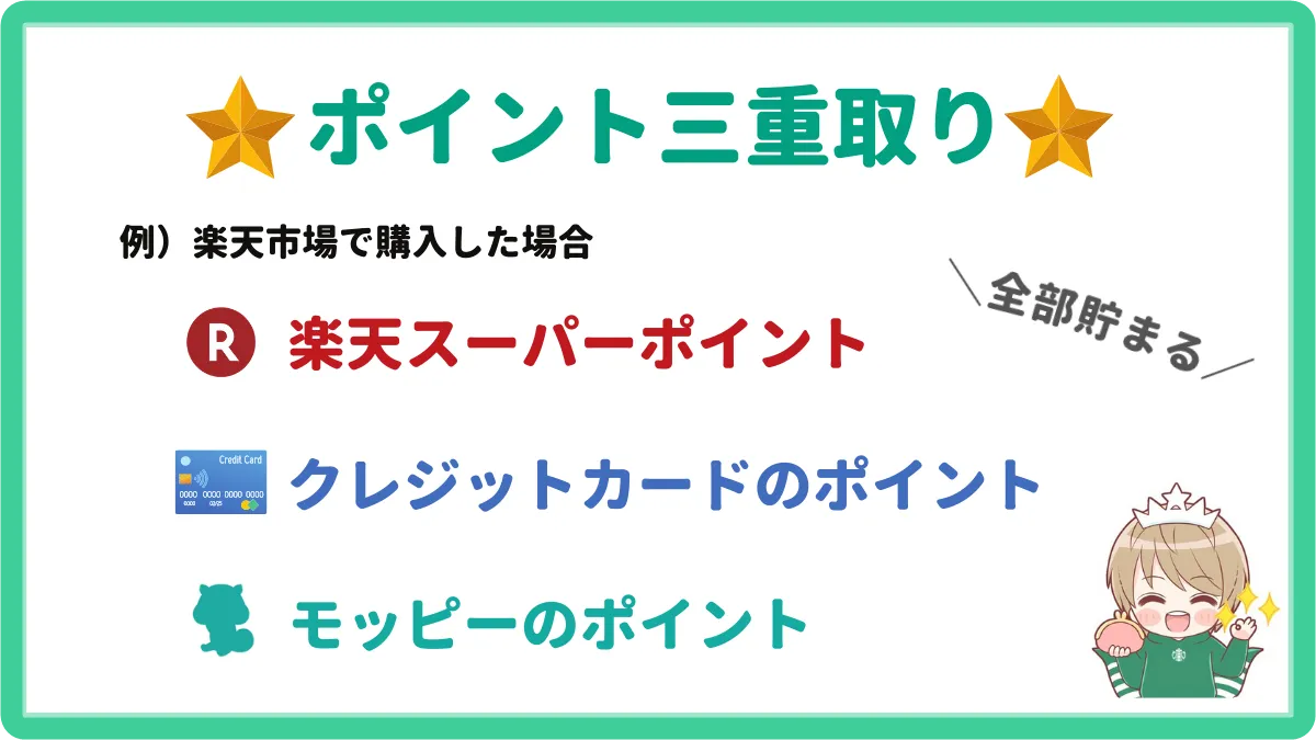 ポイントの三重取り