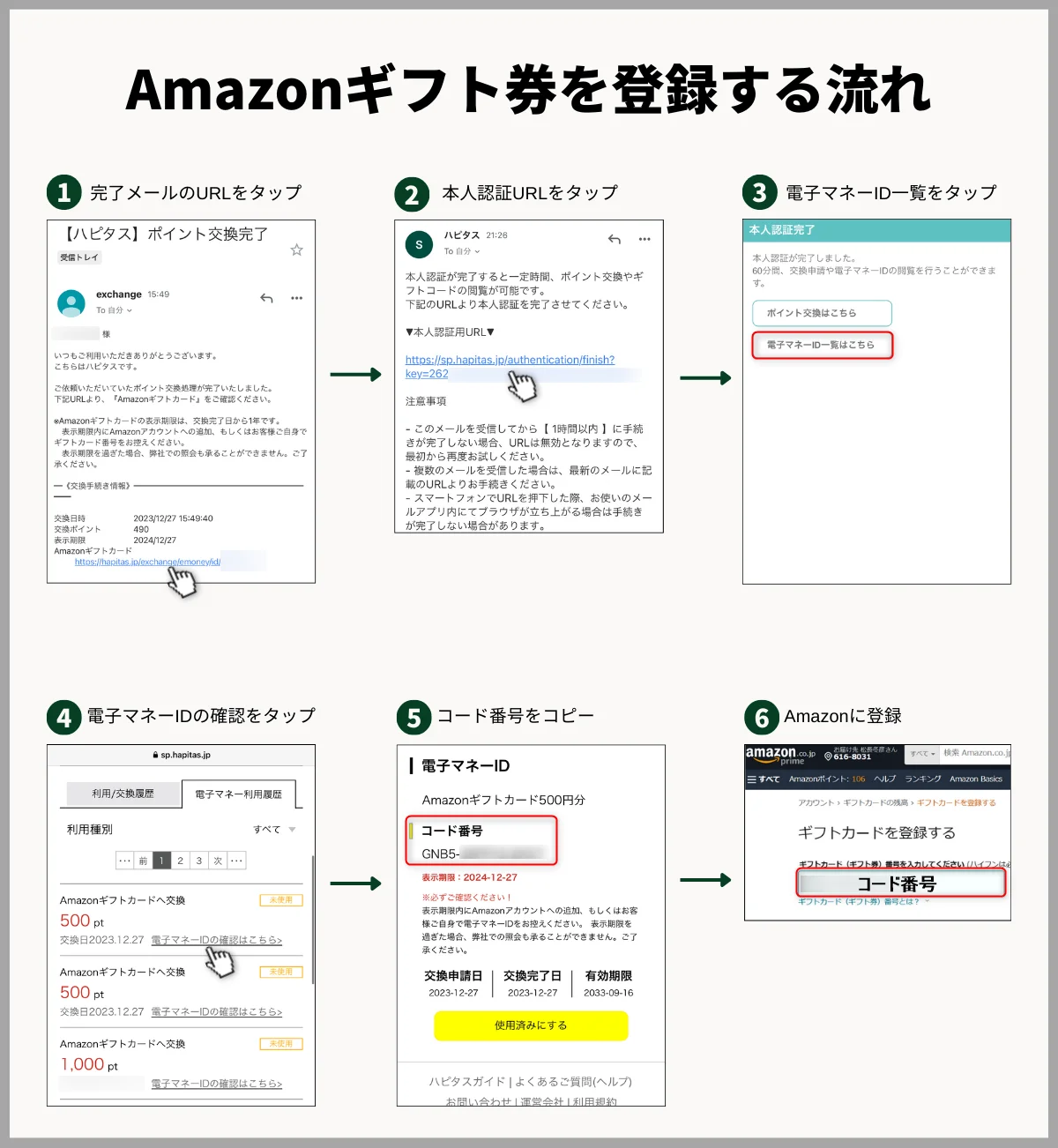 Amazonギフト券を登録する流れ