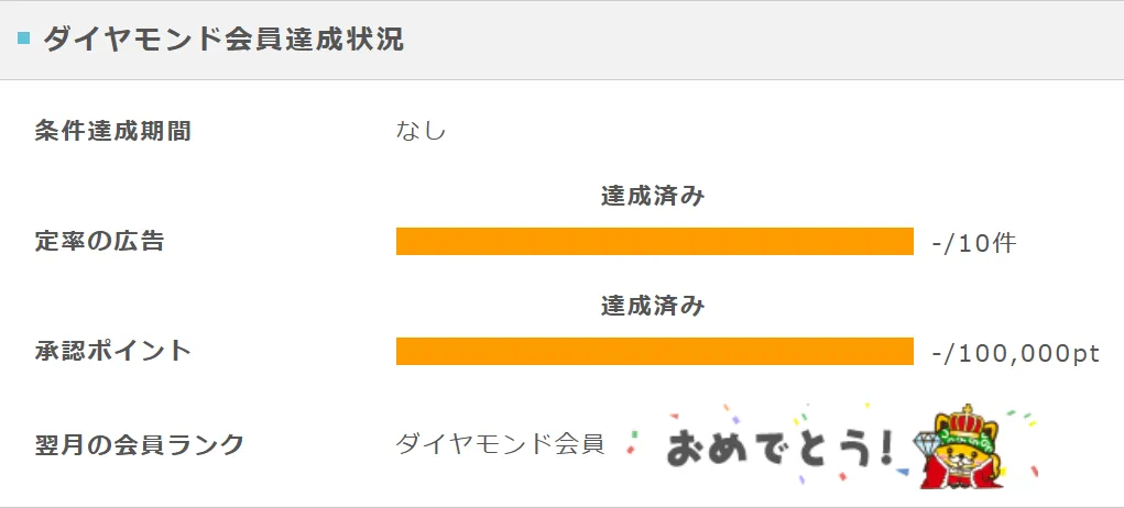 ダイヤモンド会員達成状況