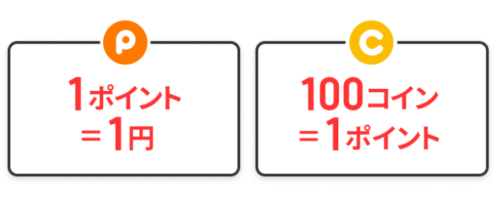 1ポイント=1円で換金可能