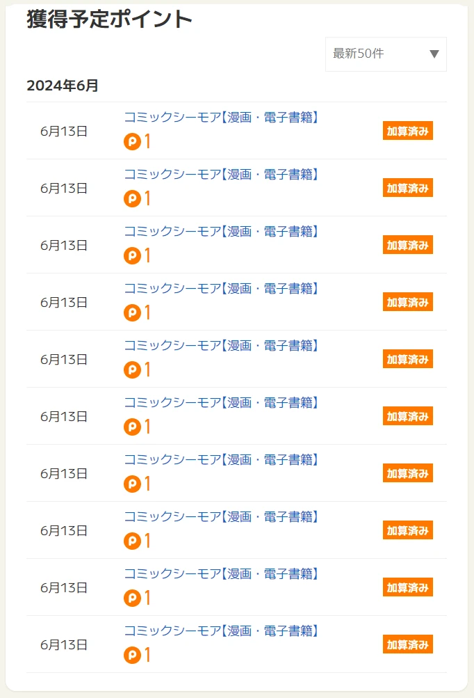 実際に10回繰り返した結果